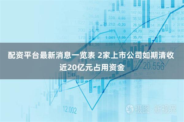 配资平台最新消息一览表 2家上市公司如期清收 近20亿元占用资金